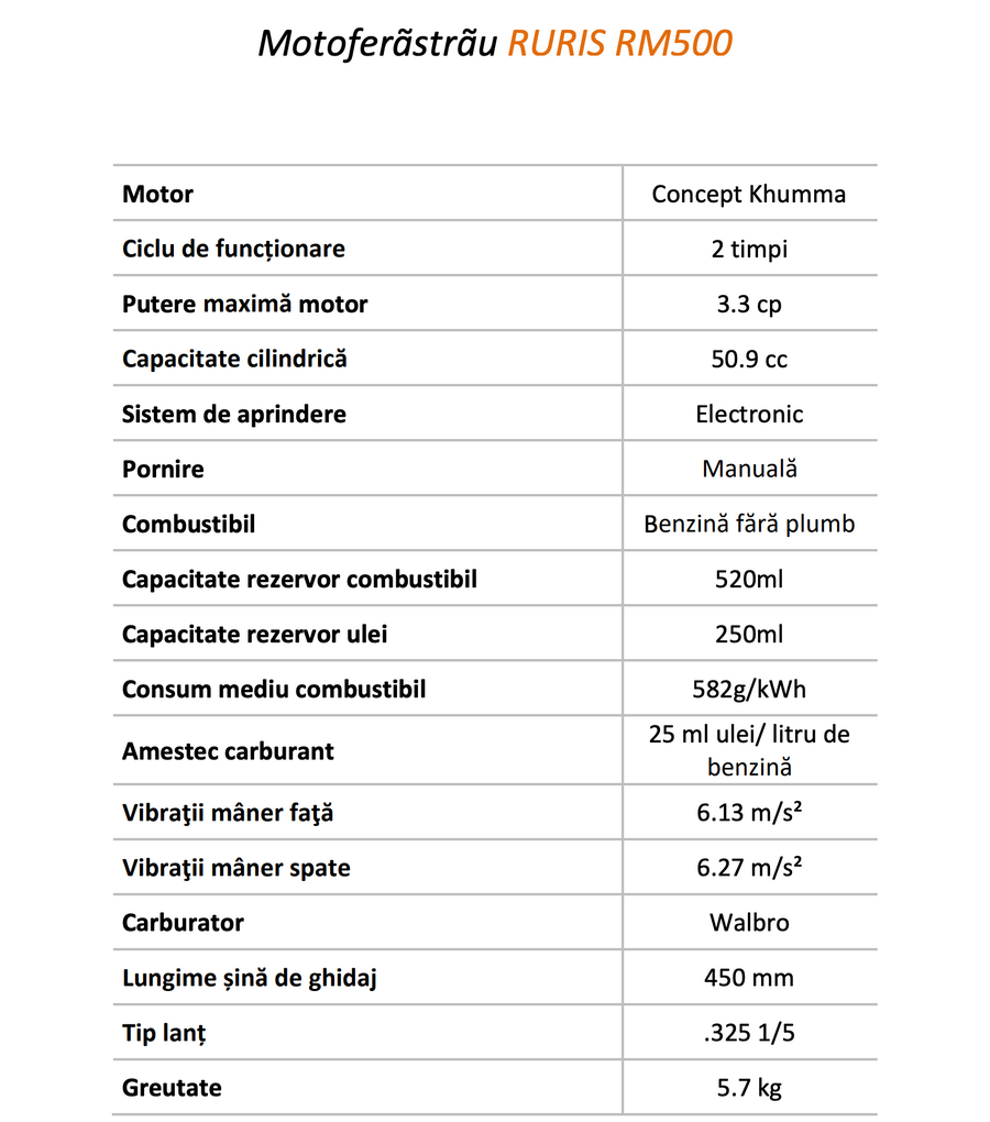 Drujba pe benzina Ruris RM500, putere 3.3 CP 50.9 CC, motor 2 timpi, lungime sina 45 cm, lant 0.325” 1.5 RS