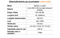 Electroferăstrău cu acumulator, Ruris 2524e, 20 V, lungime lamă 25 cm