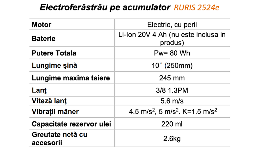 Electroferăstrău cu acumulator, Ruris 2524e, 20 V, lungime lamă 25 cm