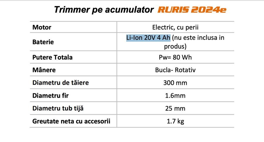 Trimmer pe acumulator Ruris 2024e, 20V 4Ah, motor electric, lățime tăiere 30 cm, cap tăietor cu fir